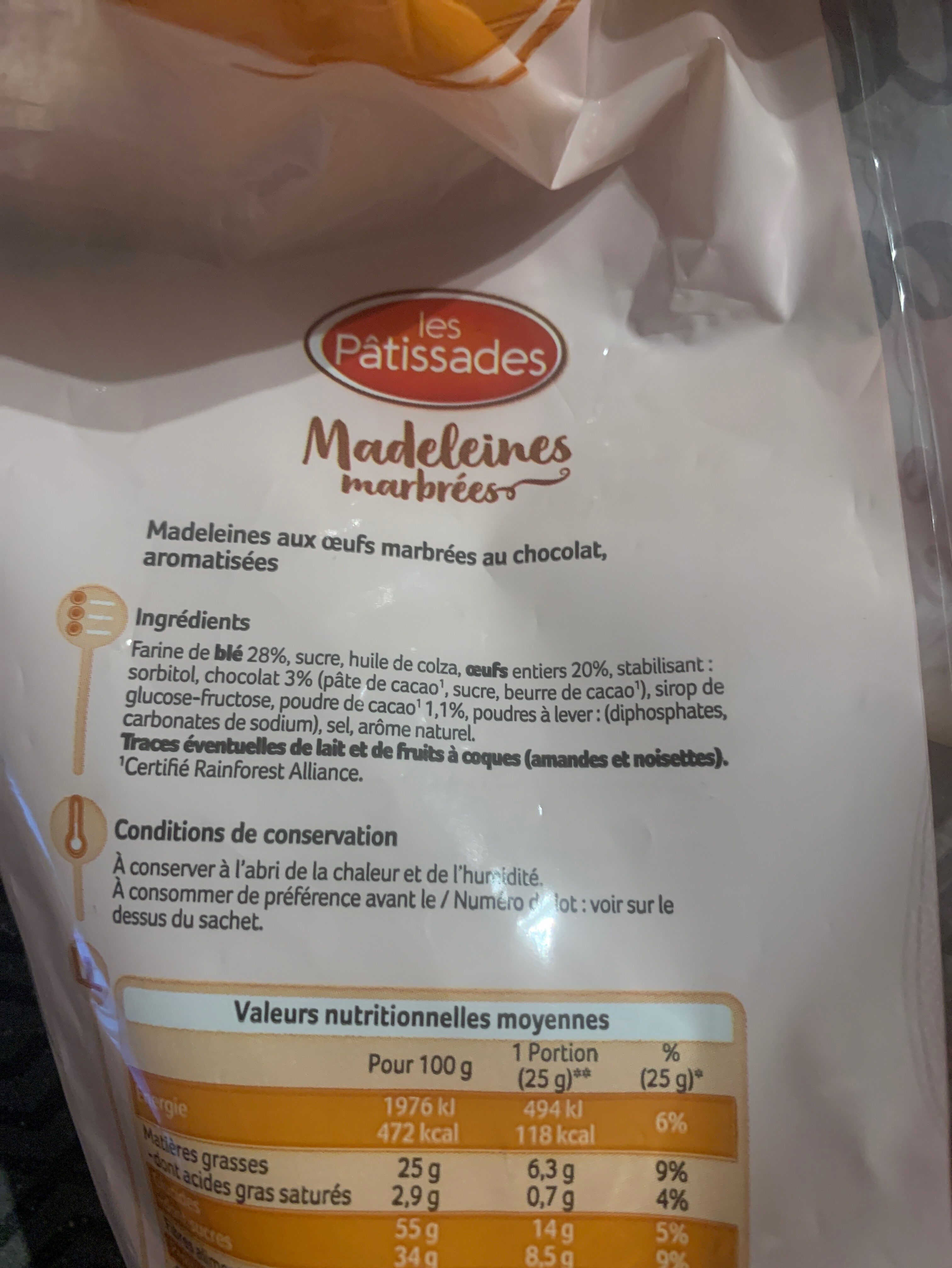 Additives