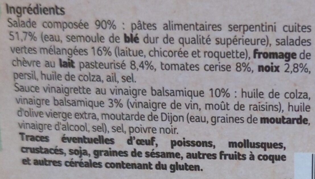 Additives