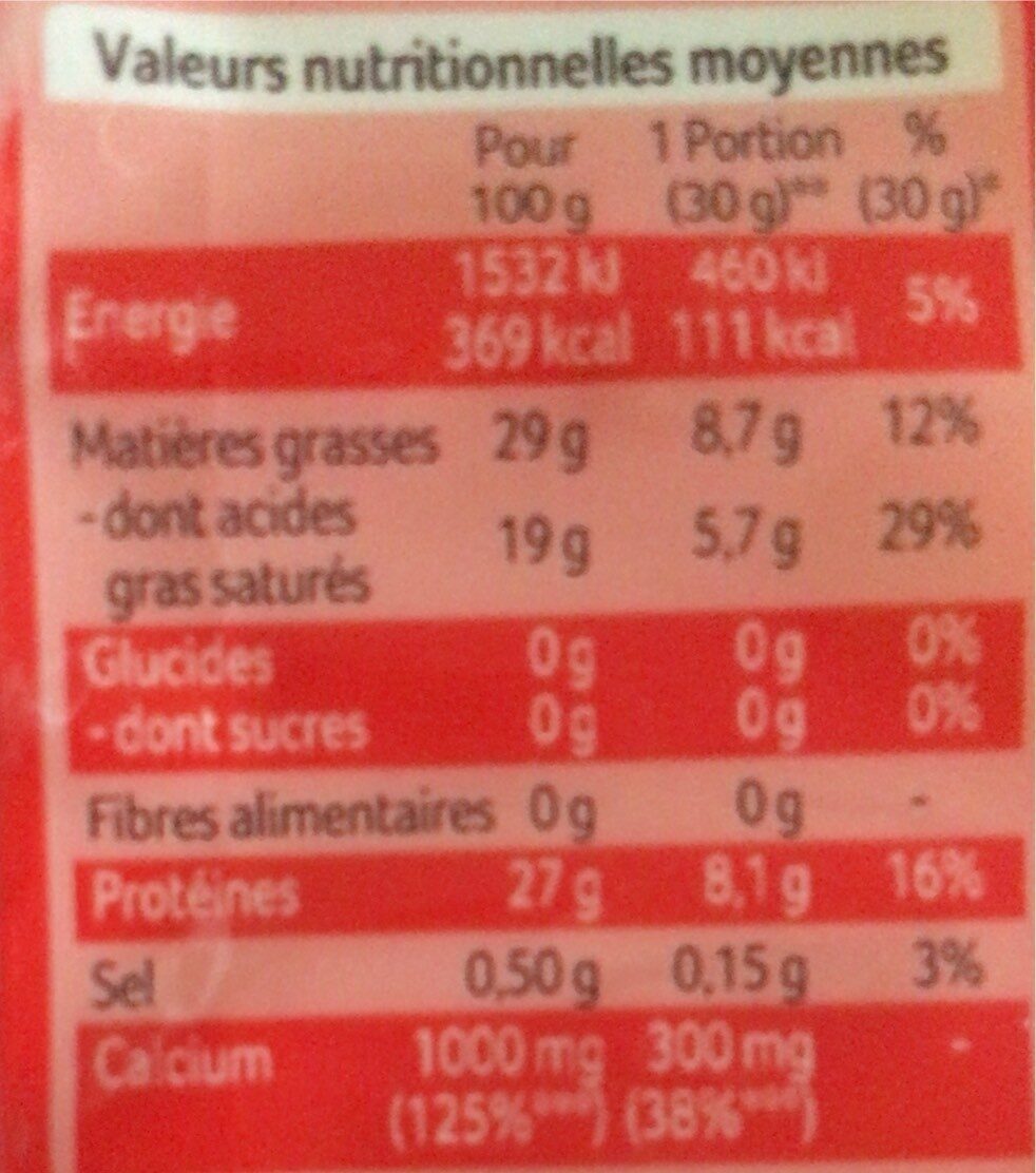 Allergens