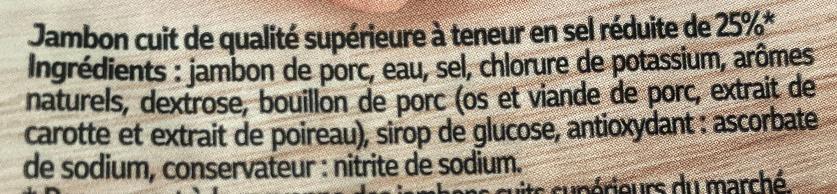 Additives