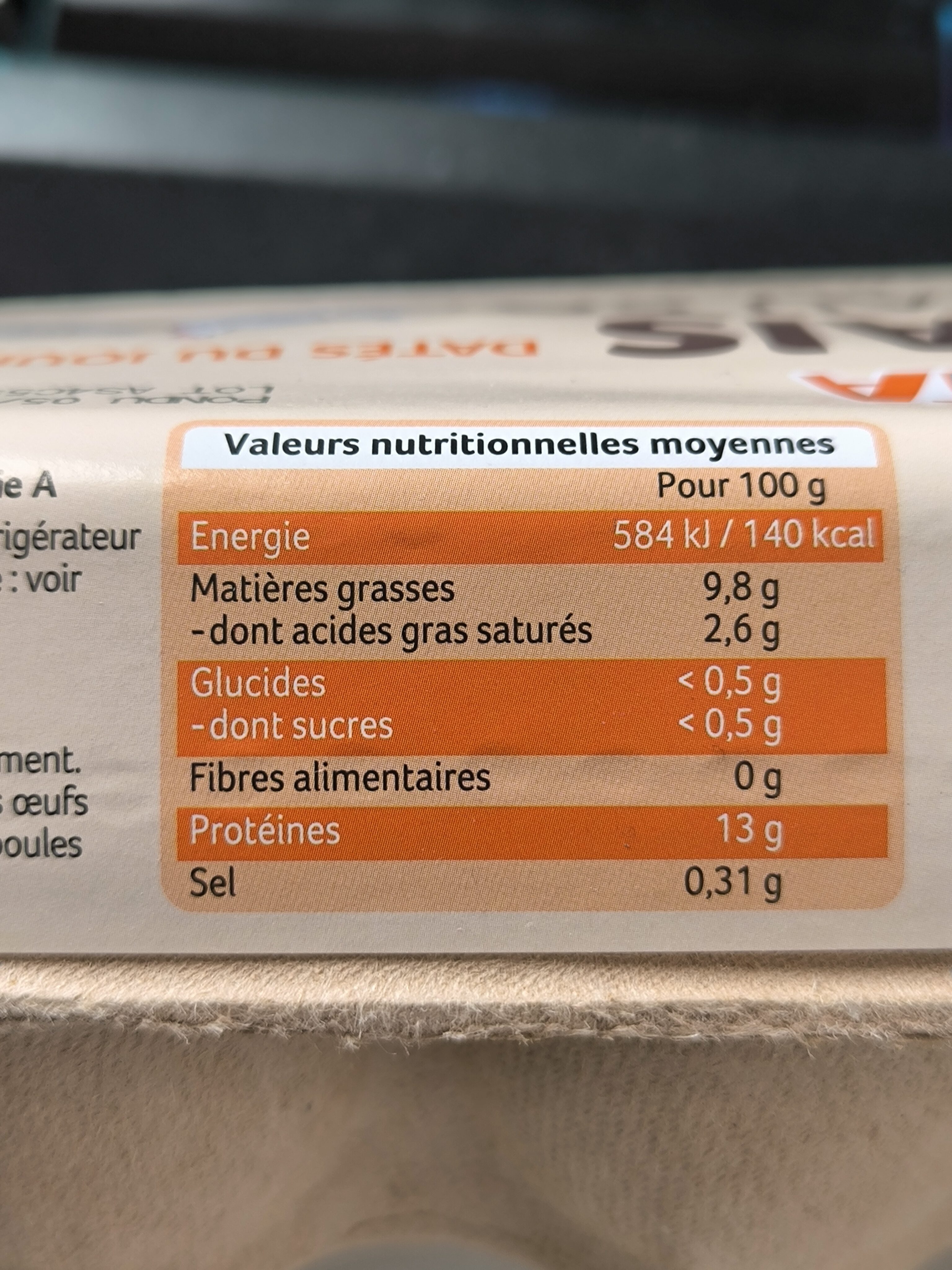 Allergens