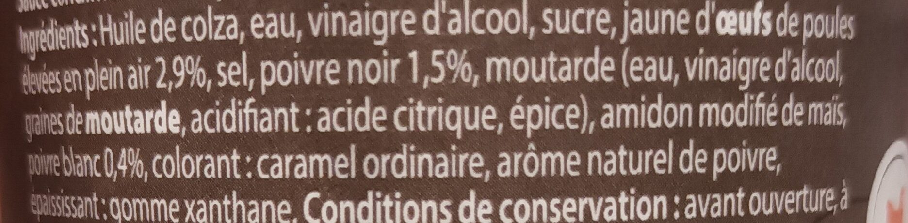 Additives