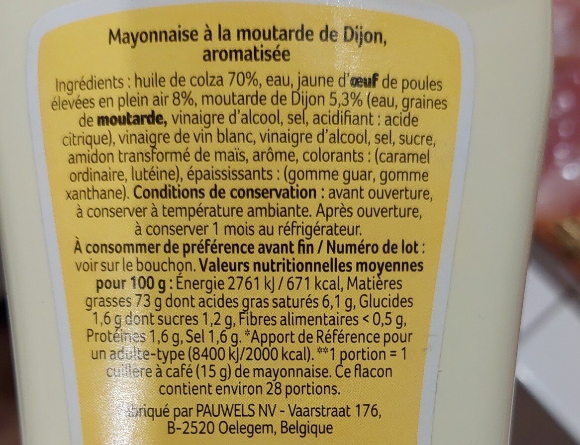 Additives