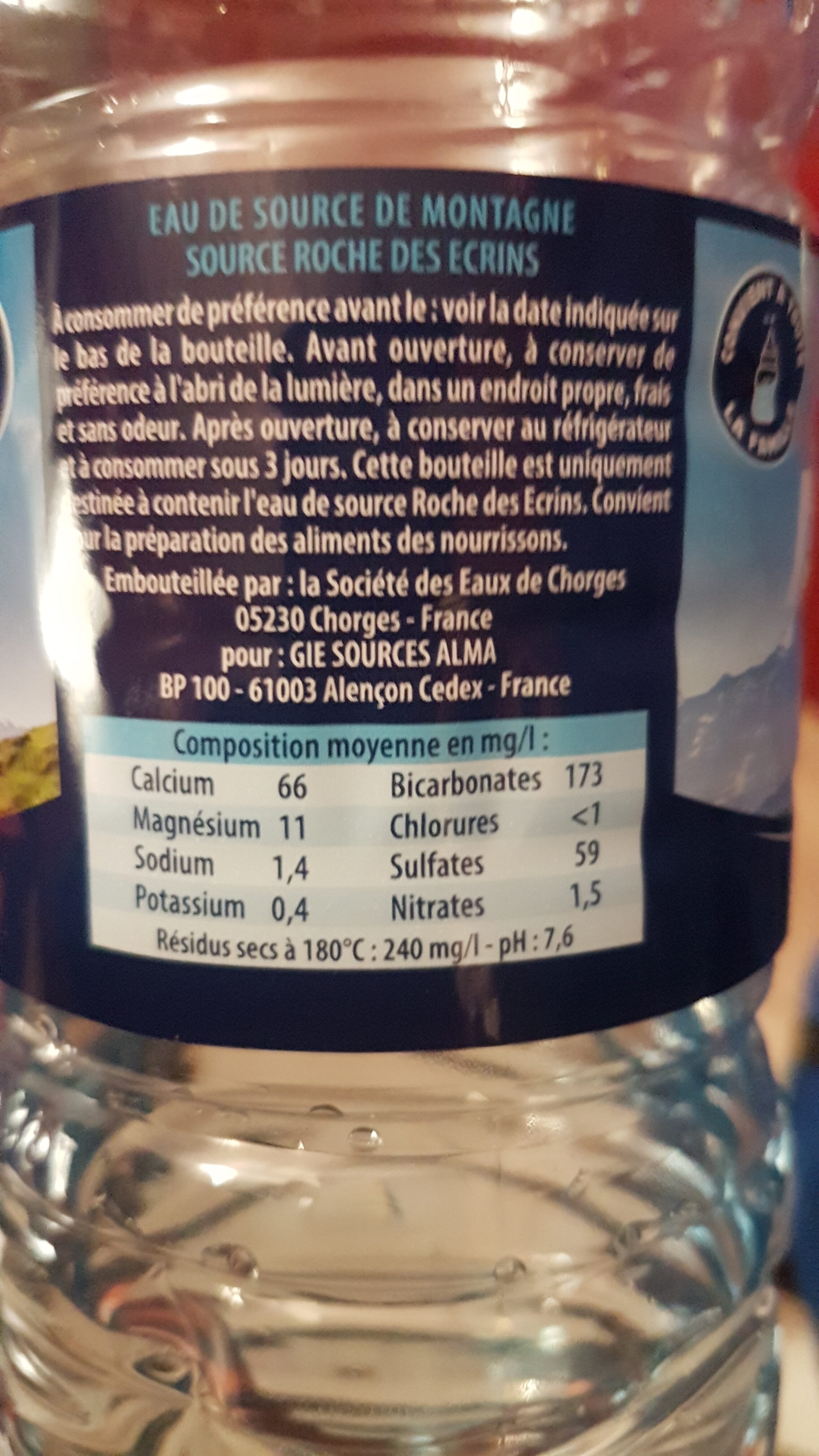 Additives