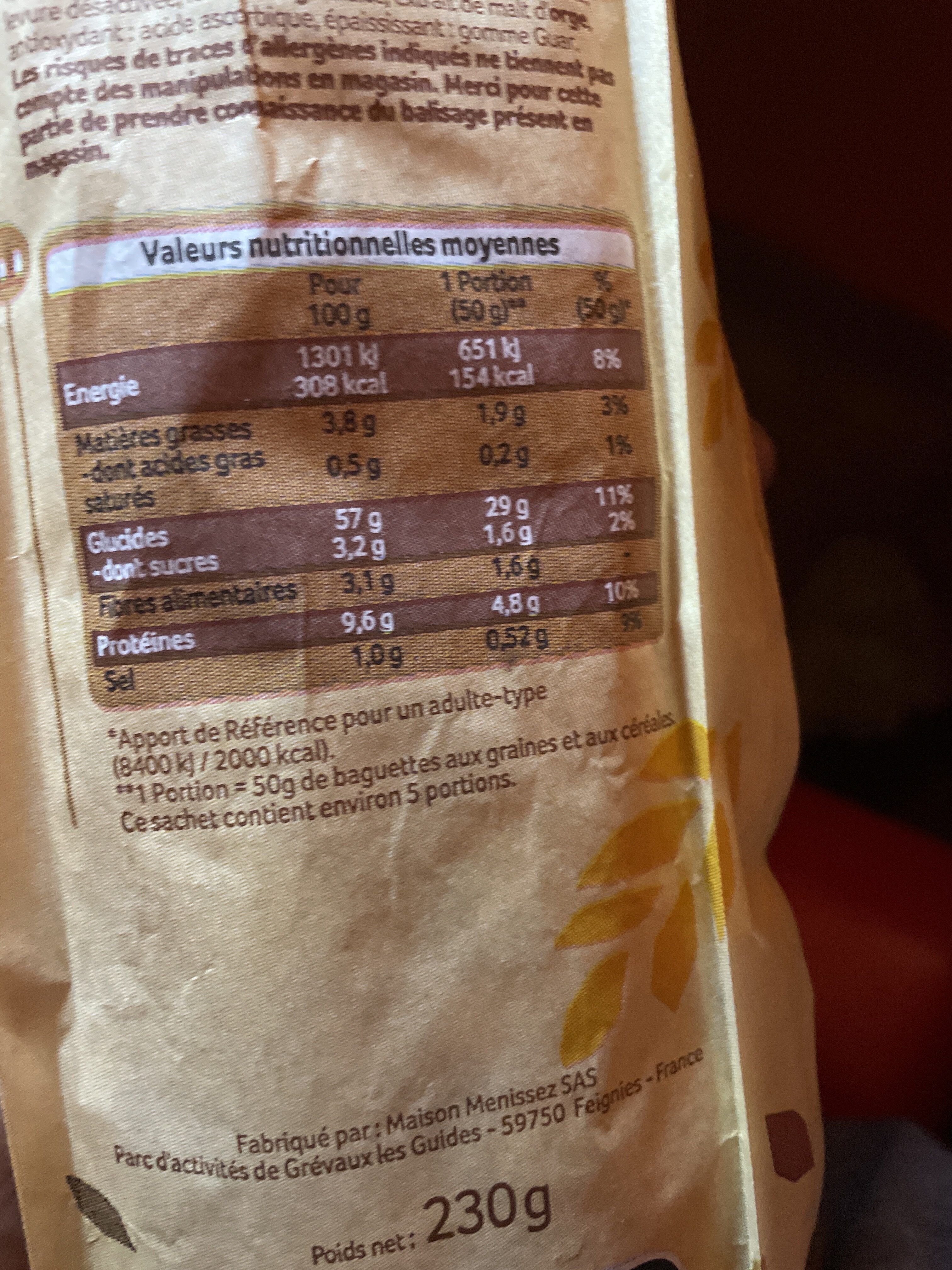 Additives