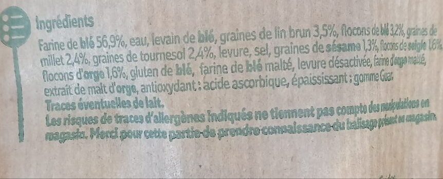 Additives