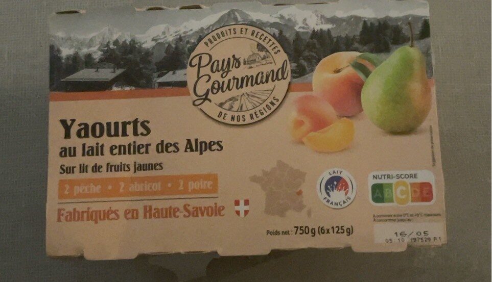Ingredients