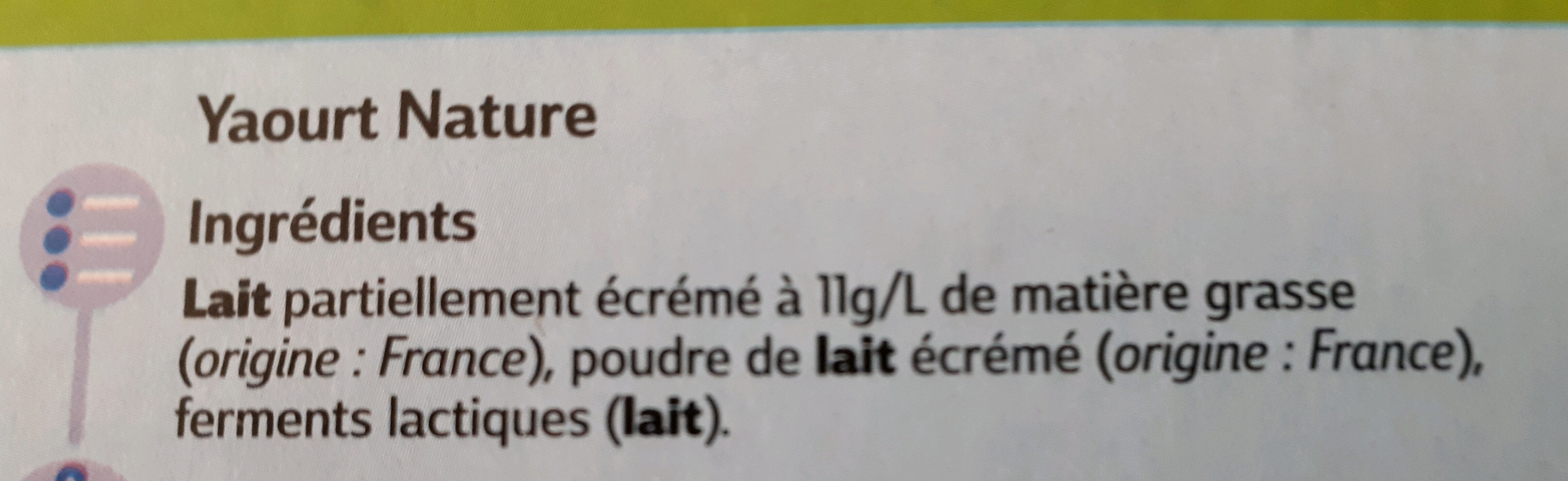 Additives