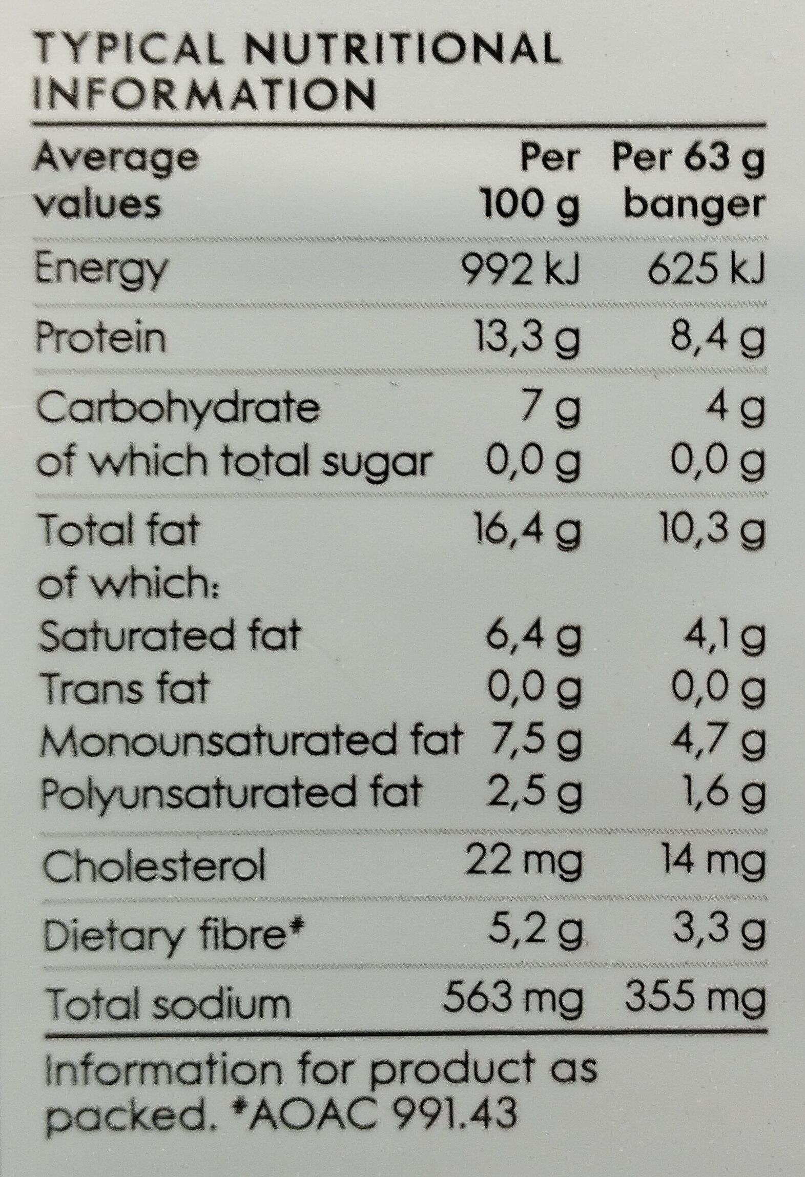 Allergens