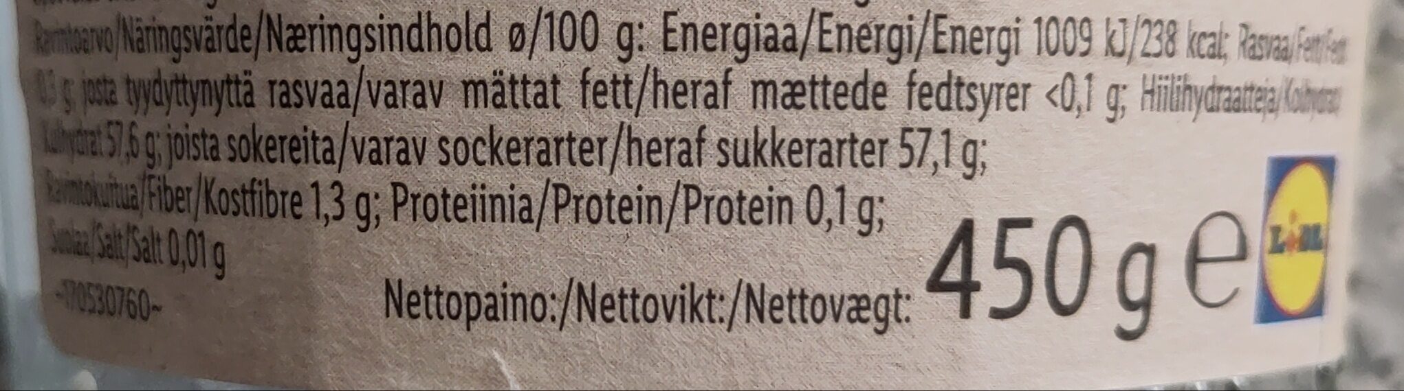 Allergens
