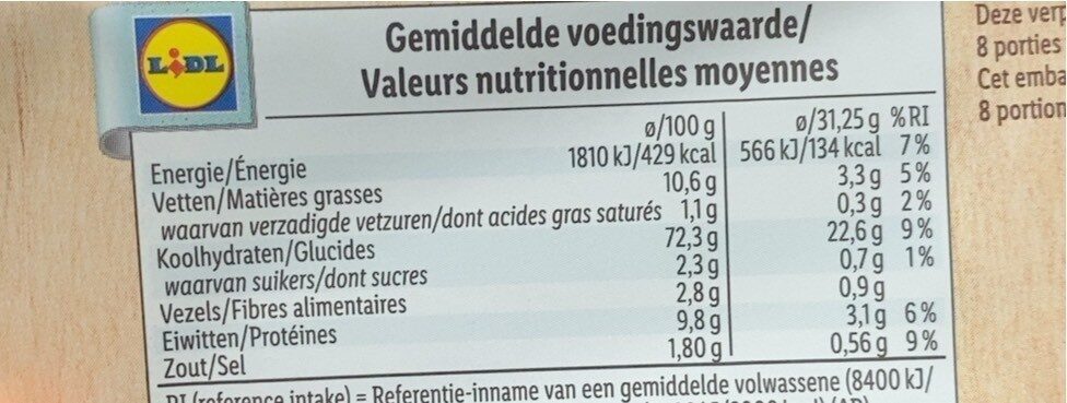 Allergens