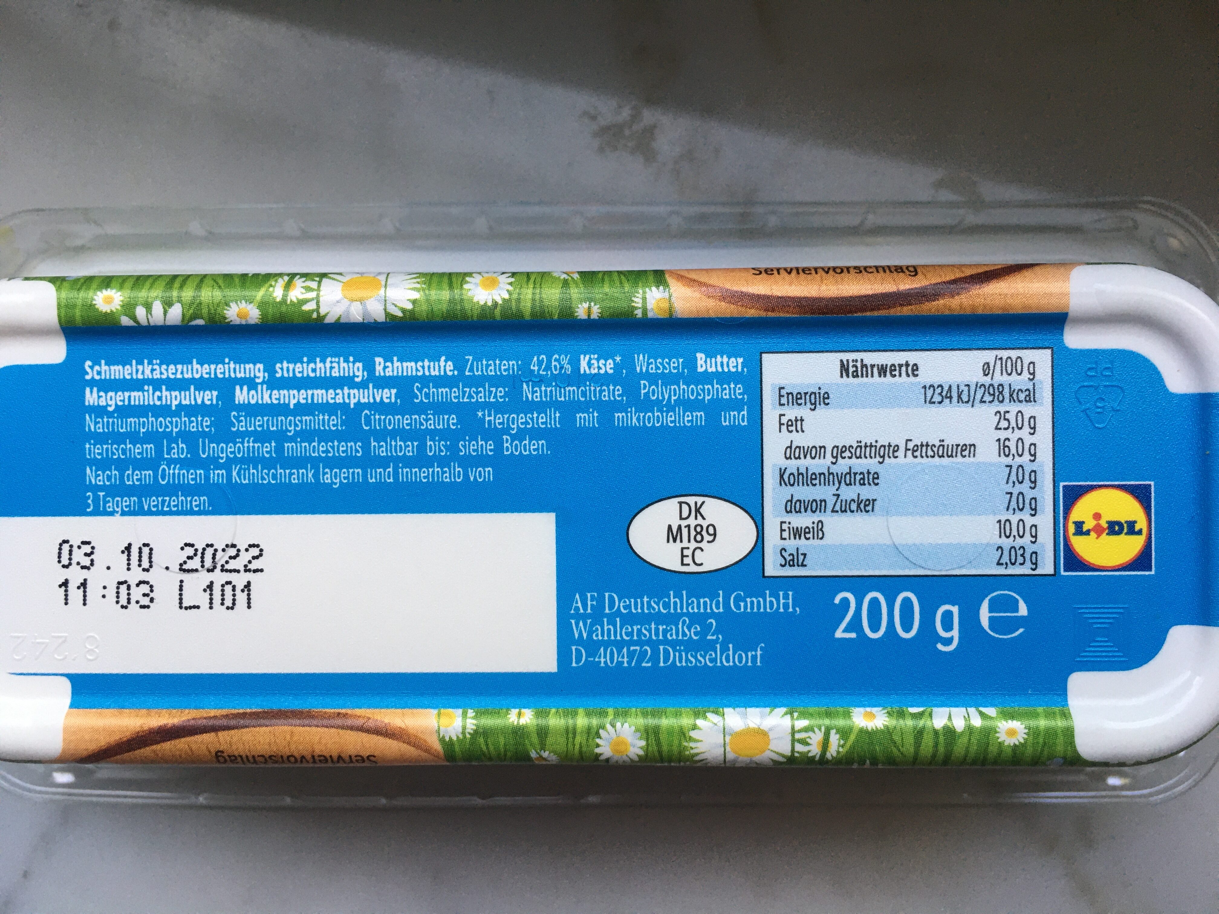 Additives
