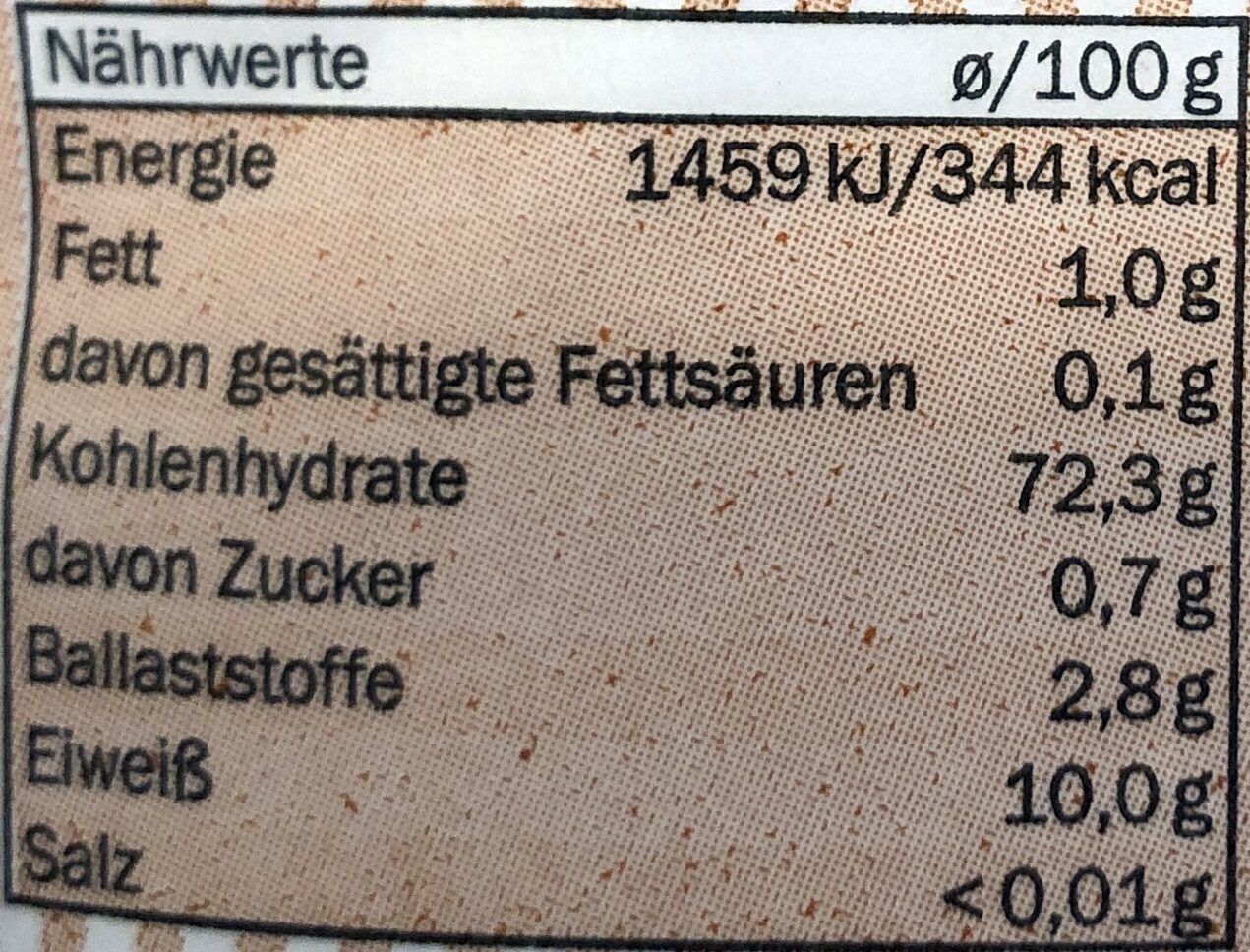 Allergens