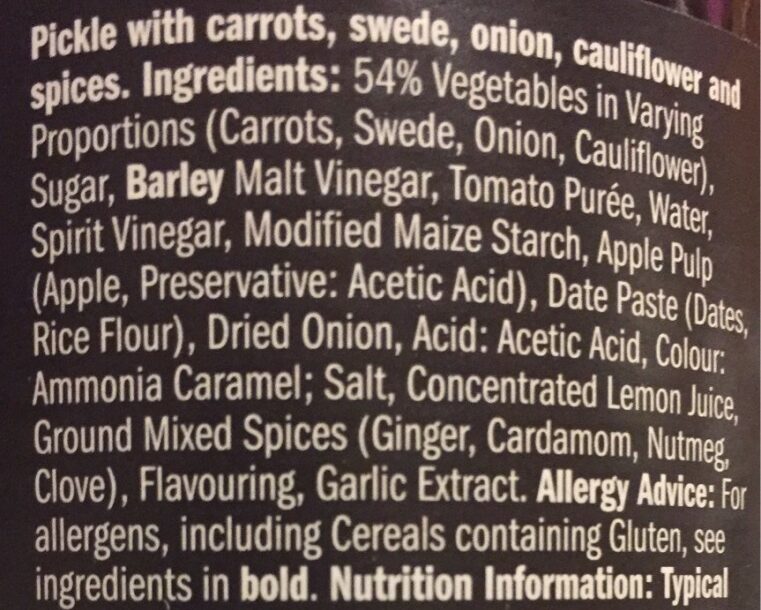 Additives