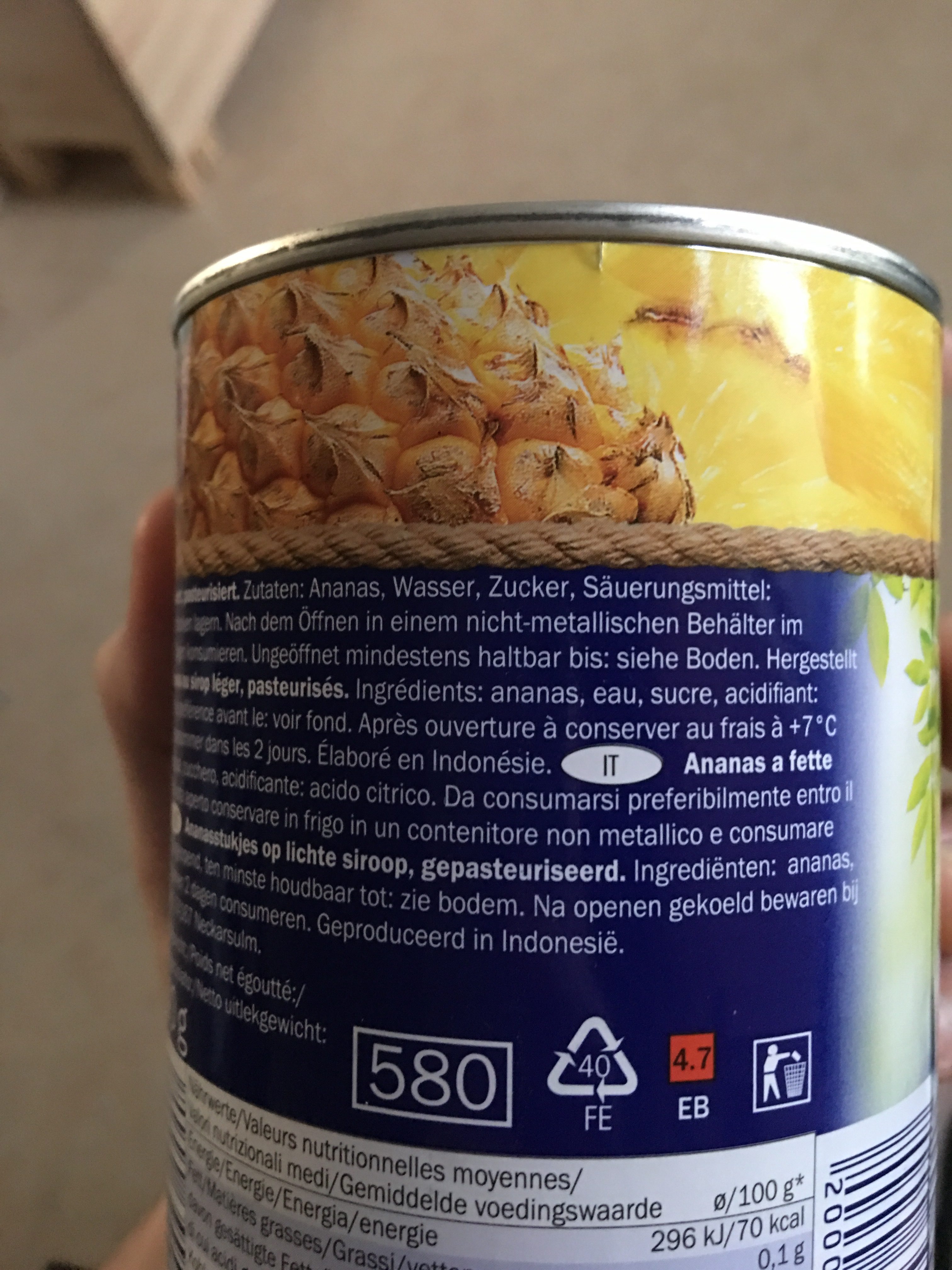 Additives