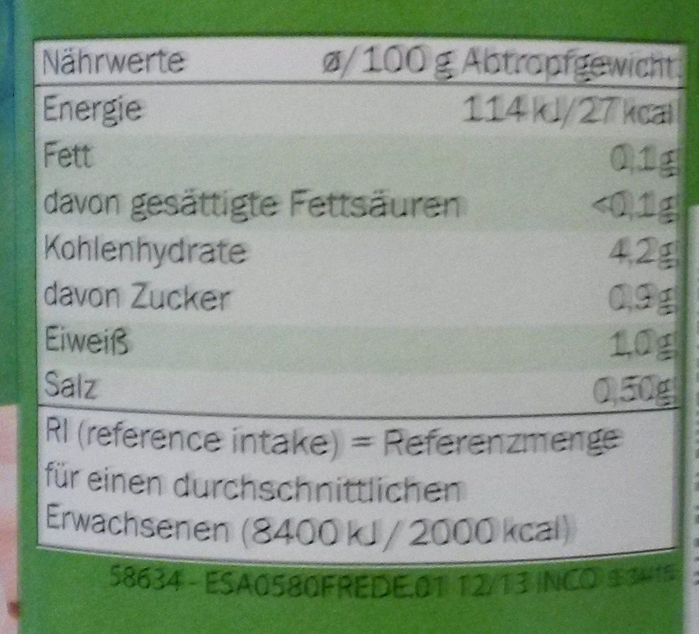 Allergens