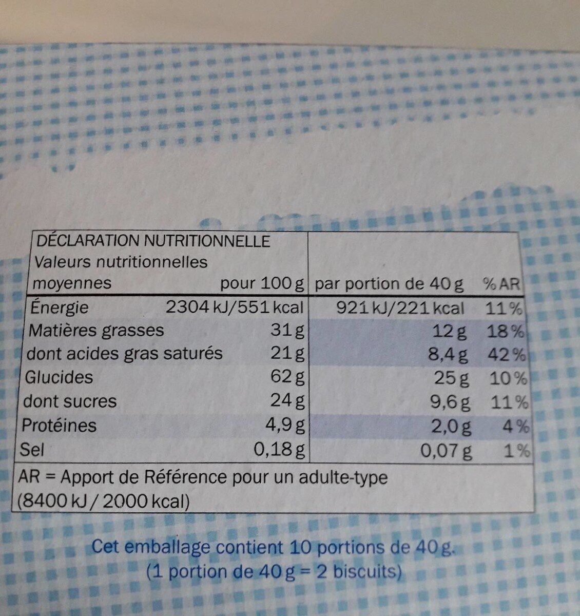 Allergens