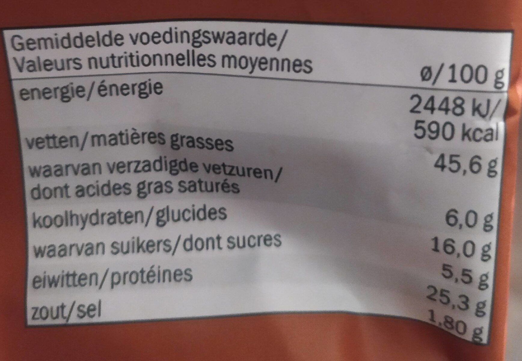 Allergens