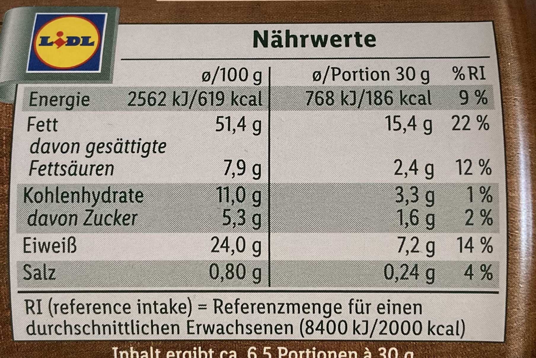 Allergens