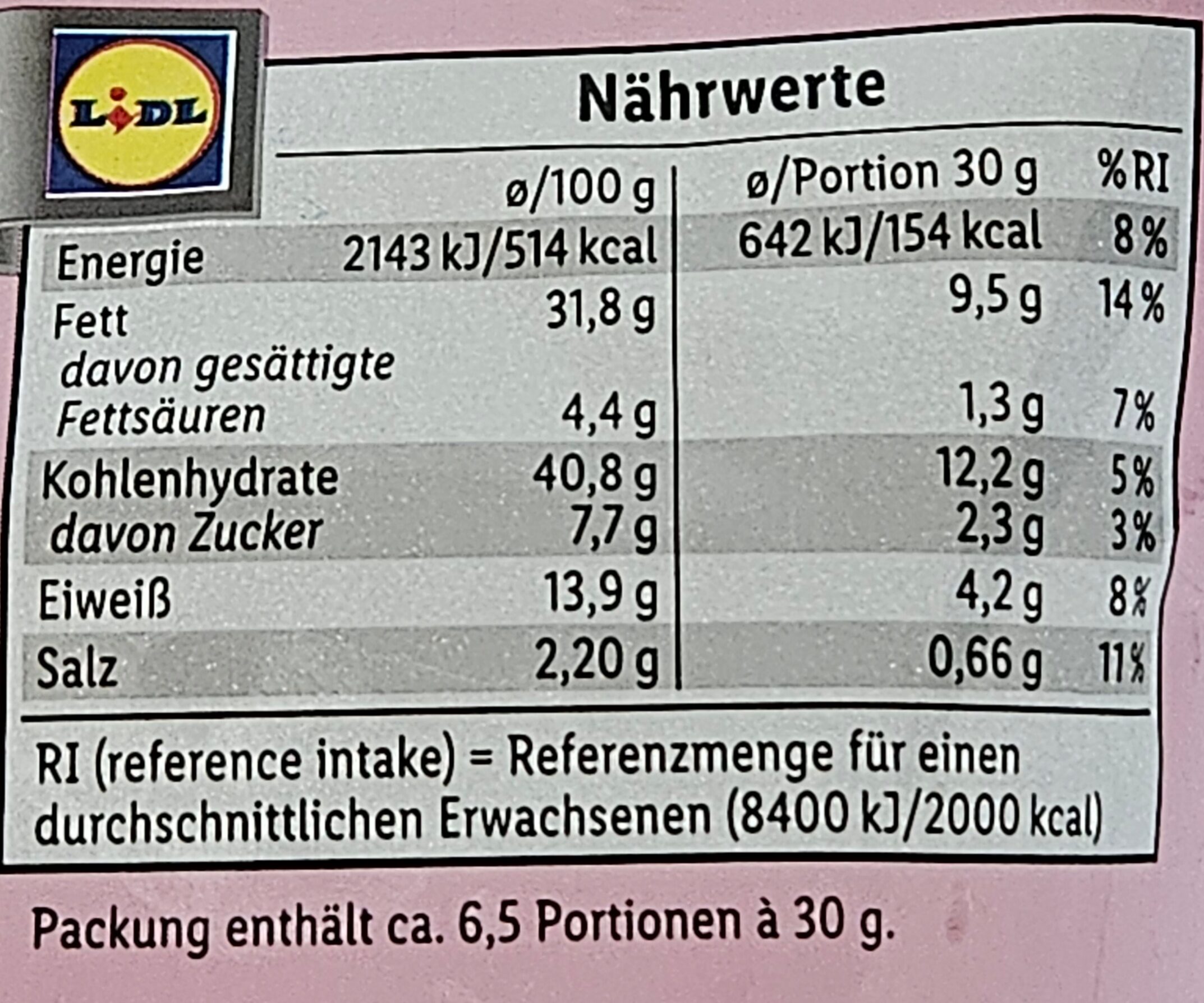 Allergens