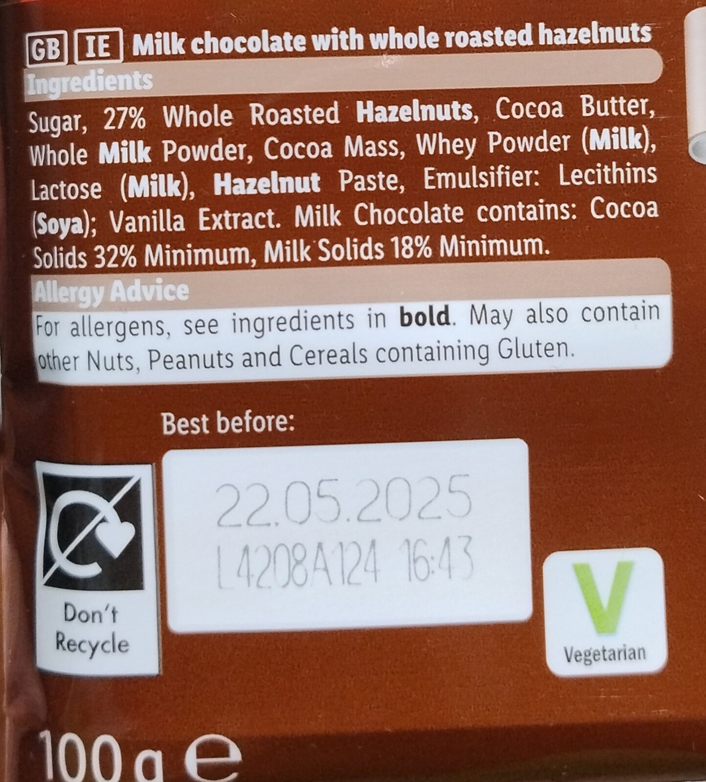 Additives