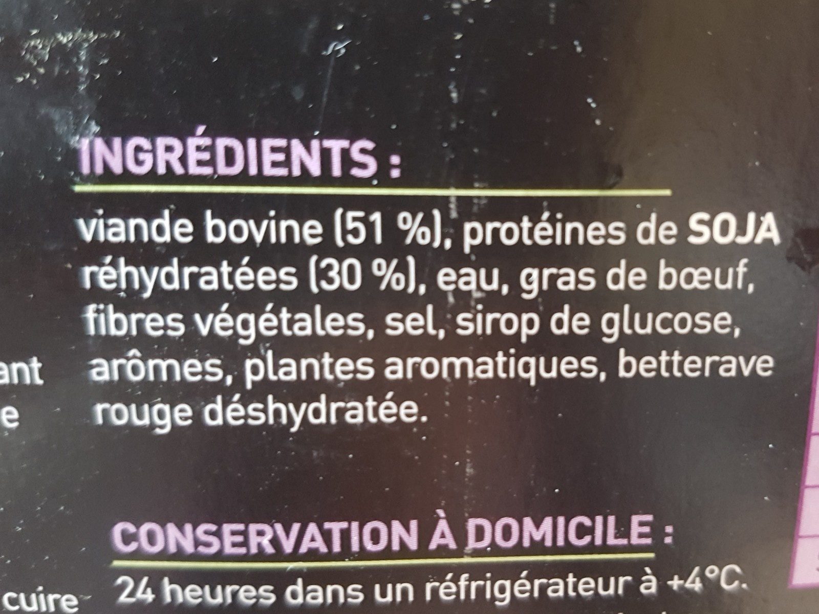 Additives