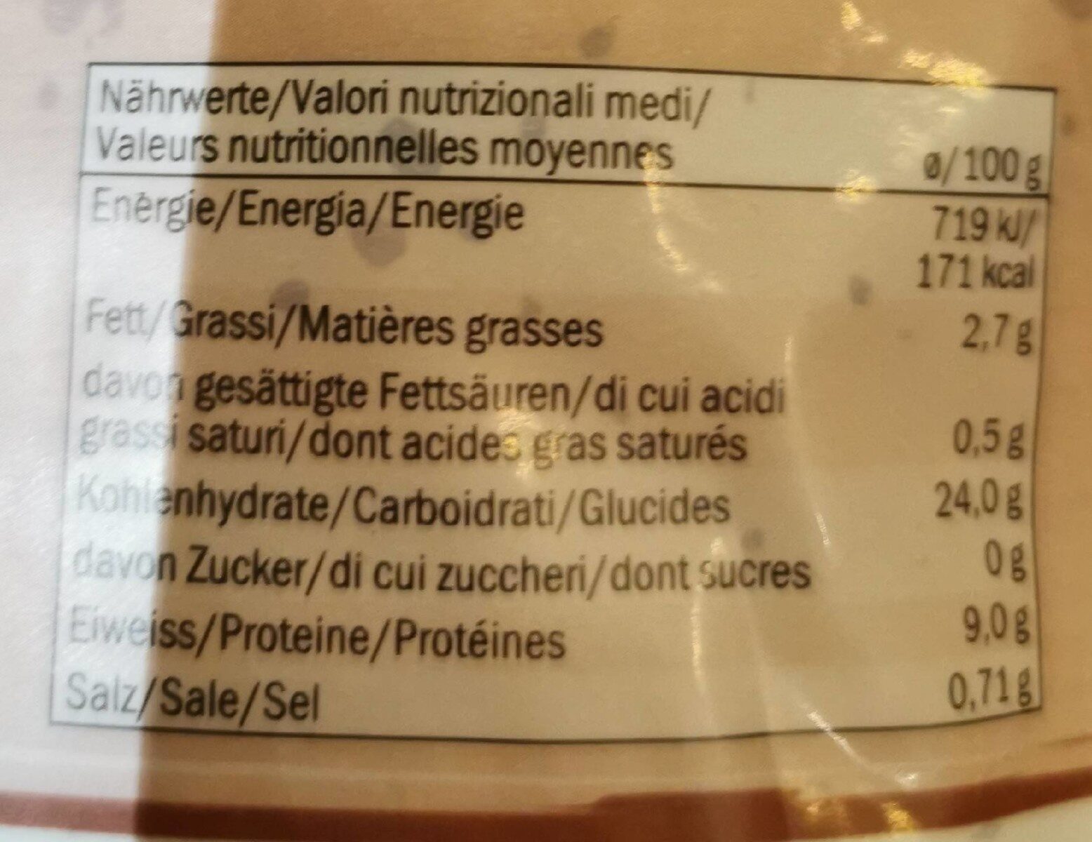 Allergens