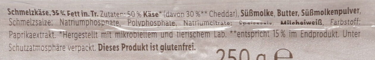 Additives