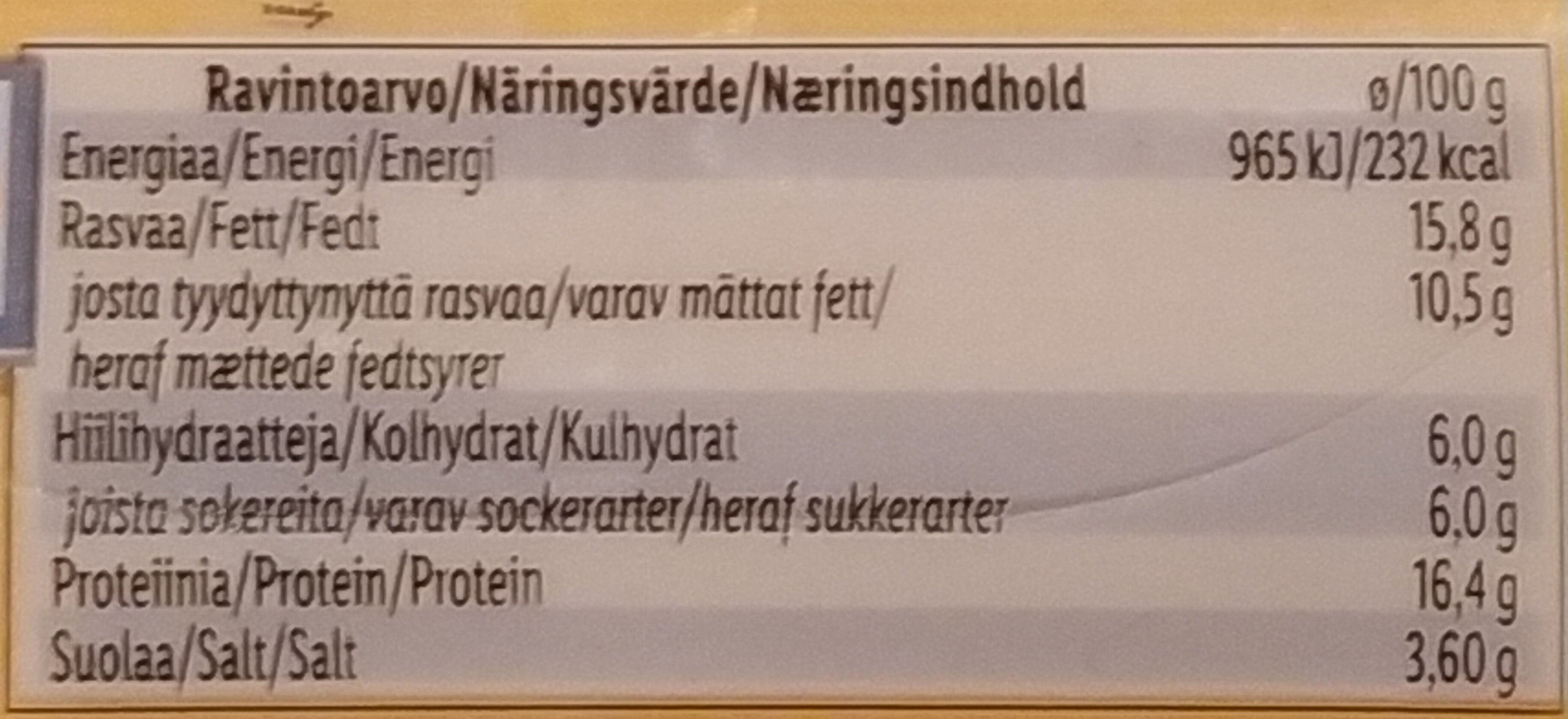 Allergens