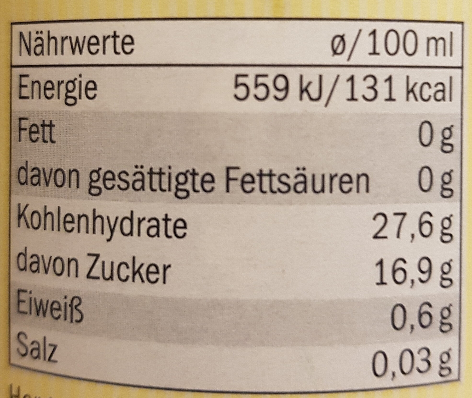 Allergens