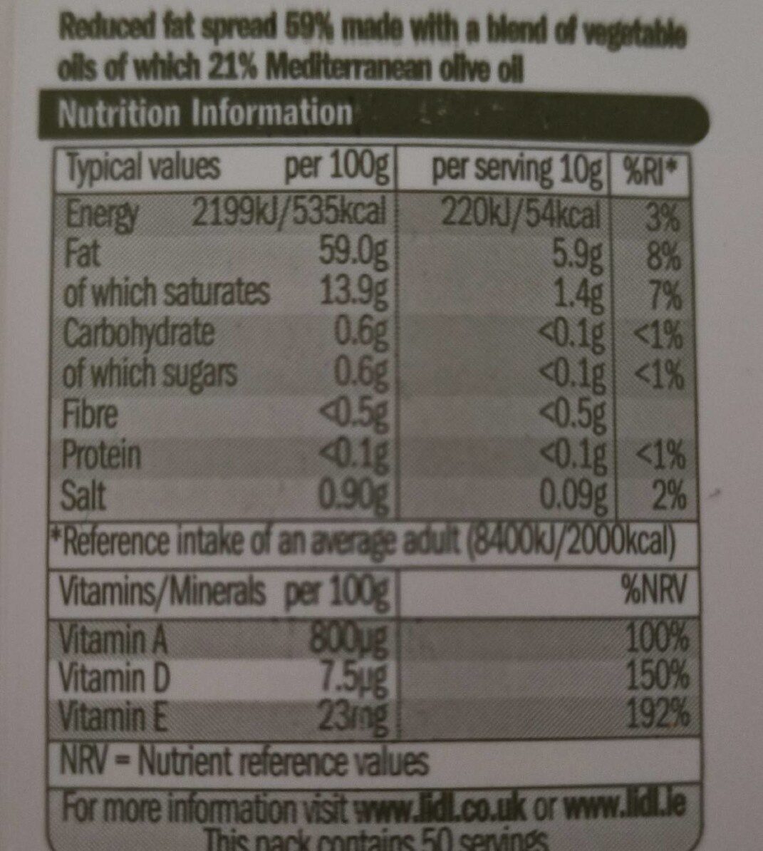 Allergens