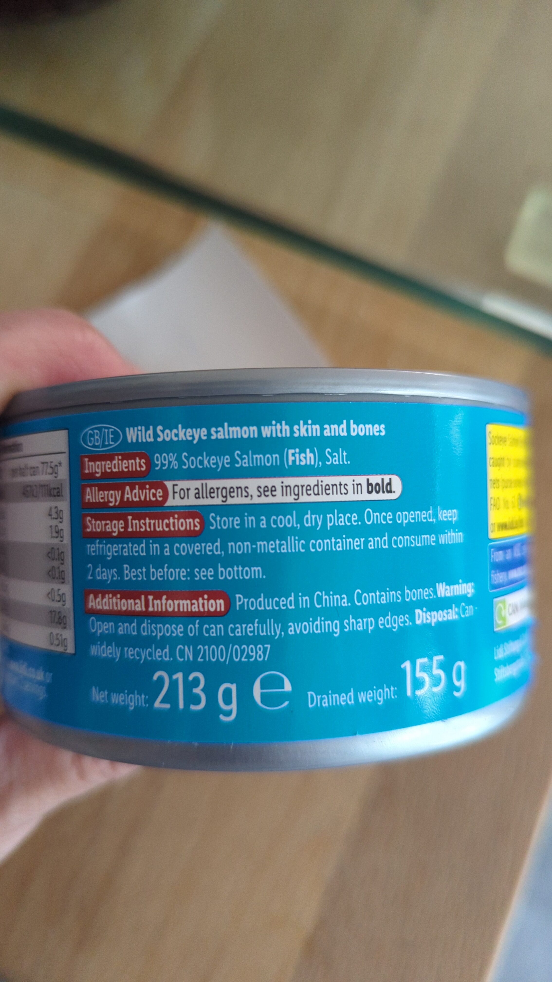 Additives