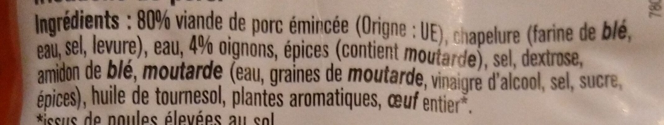 Additives