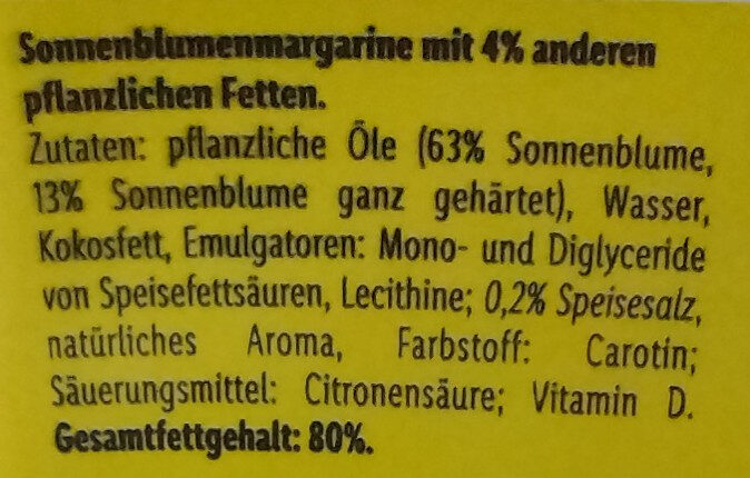 Additives