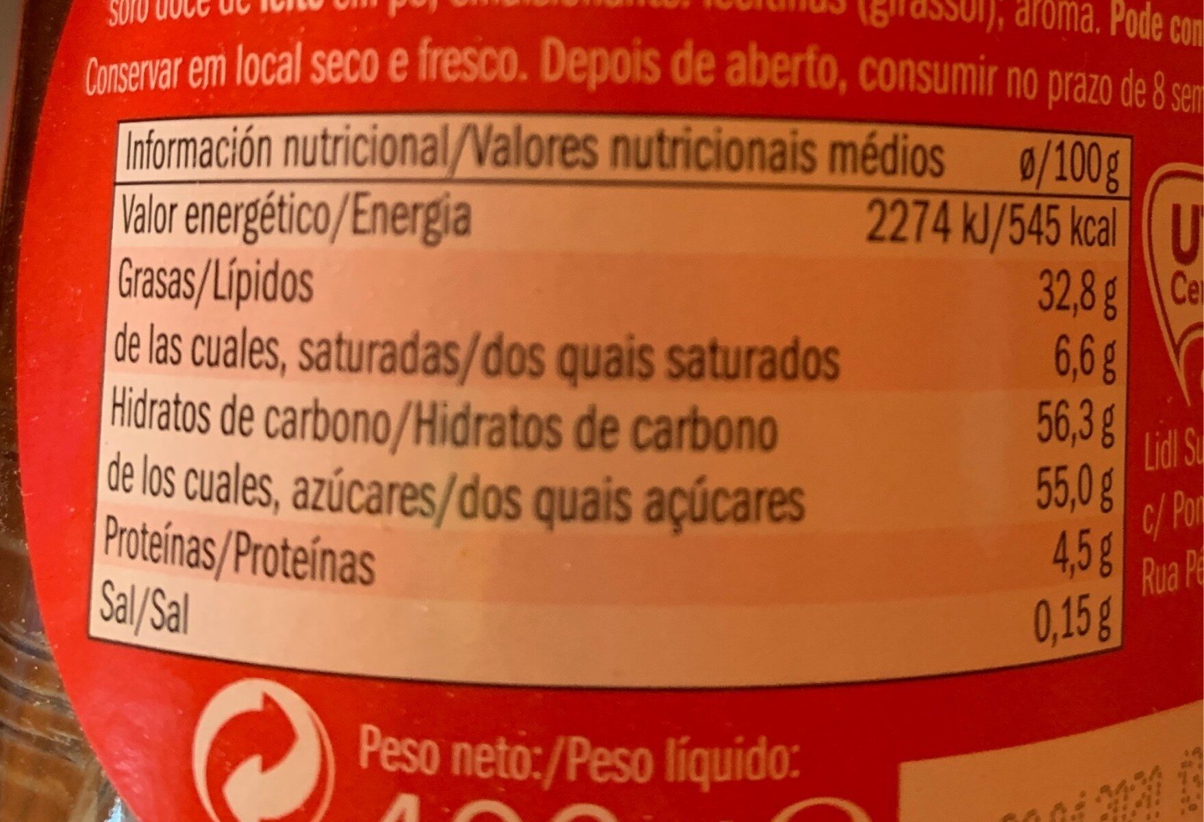 Allergens