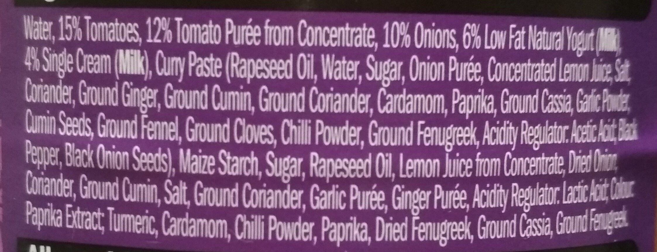 Additives