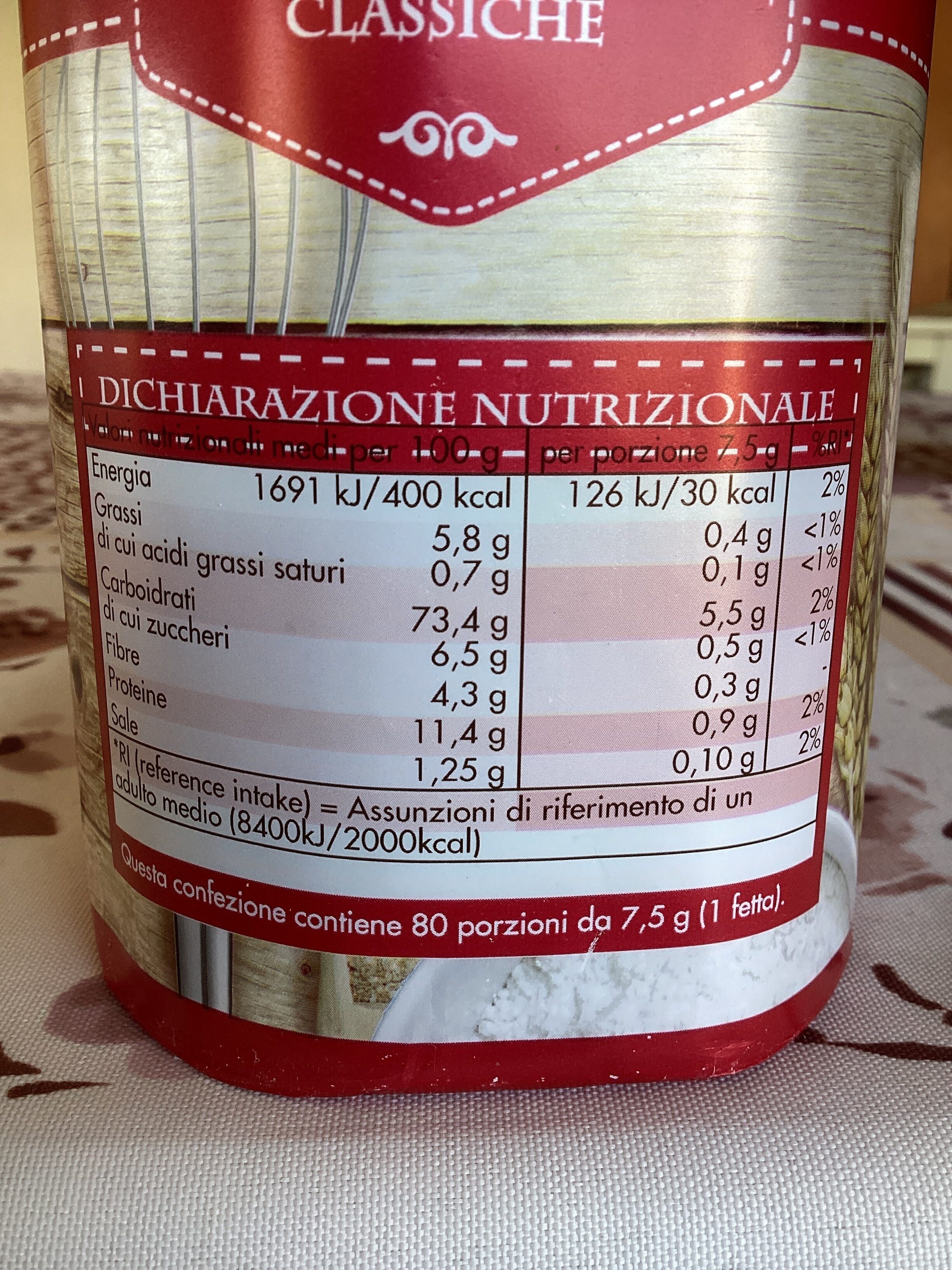 Allergens