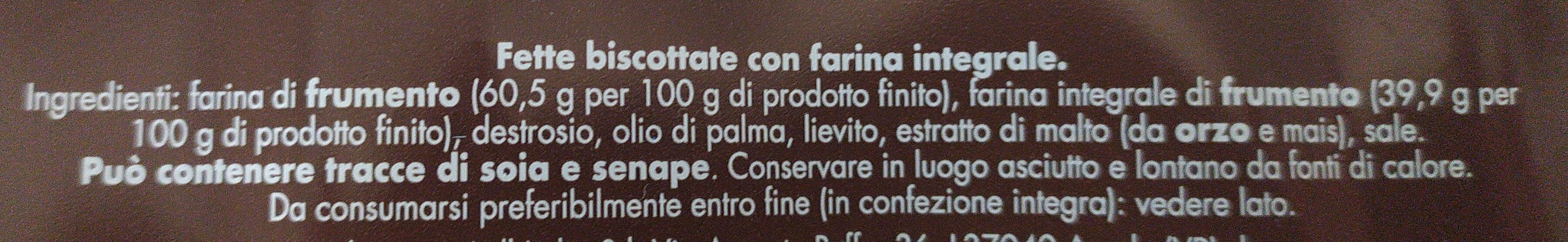 Additives