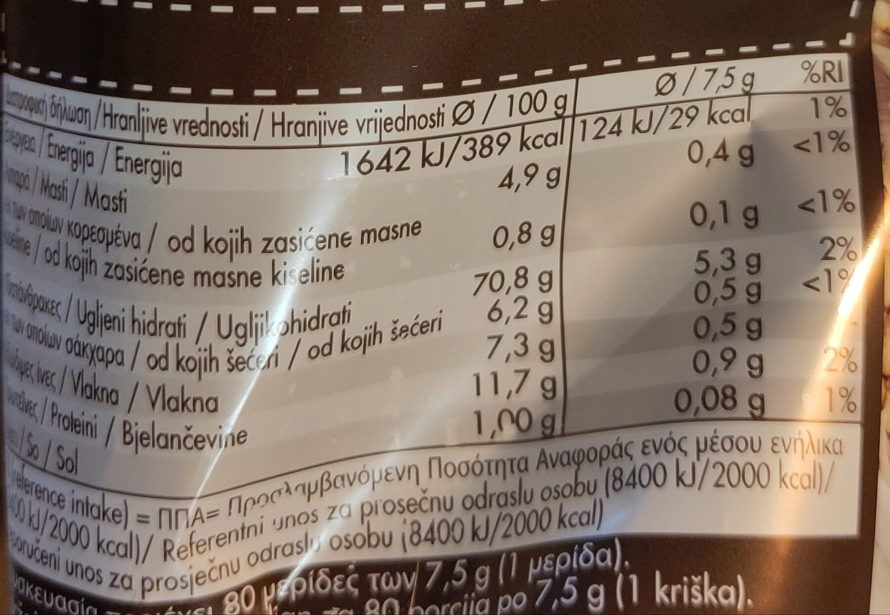 Allergens