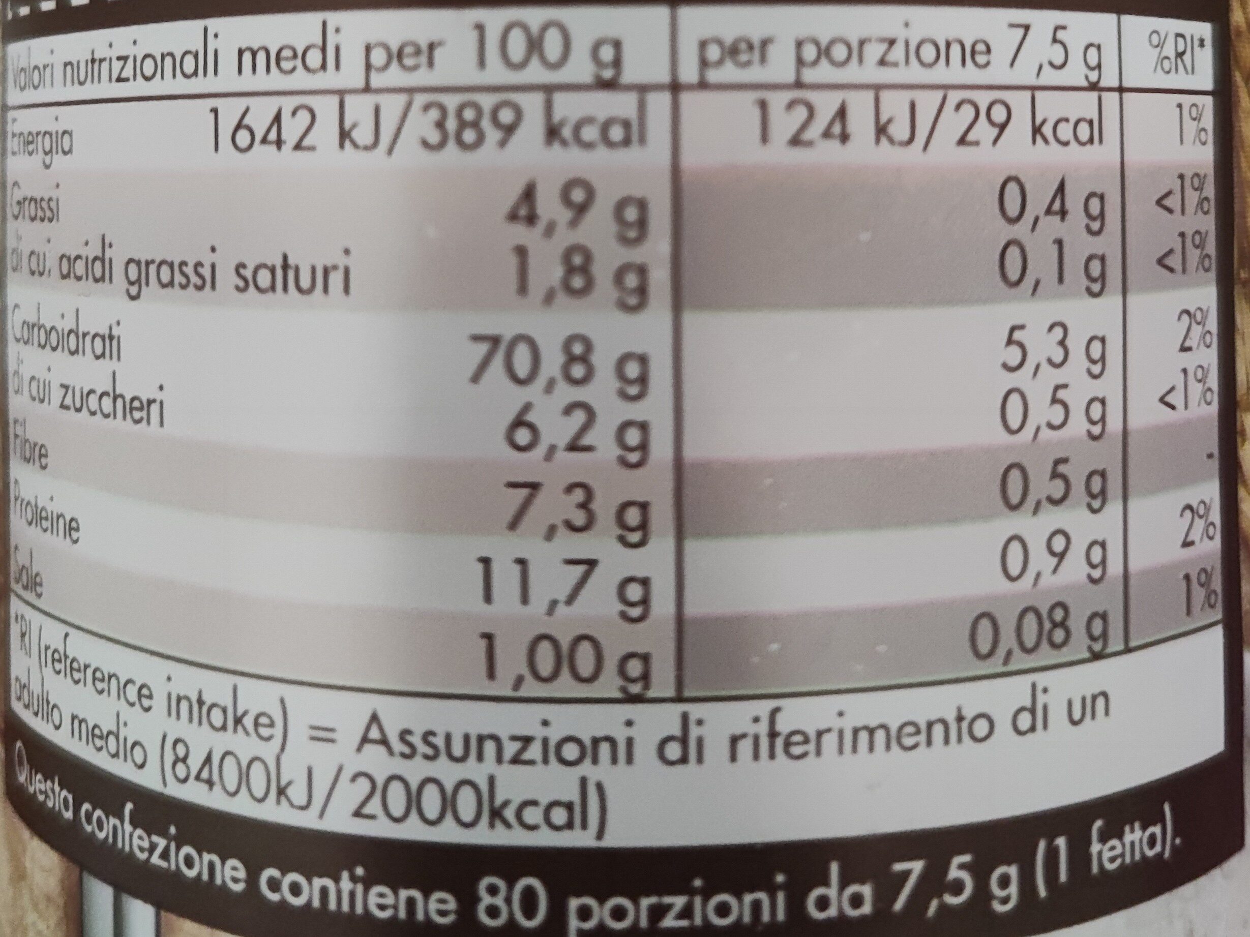 Allergens