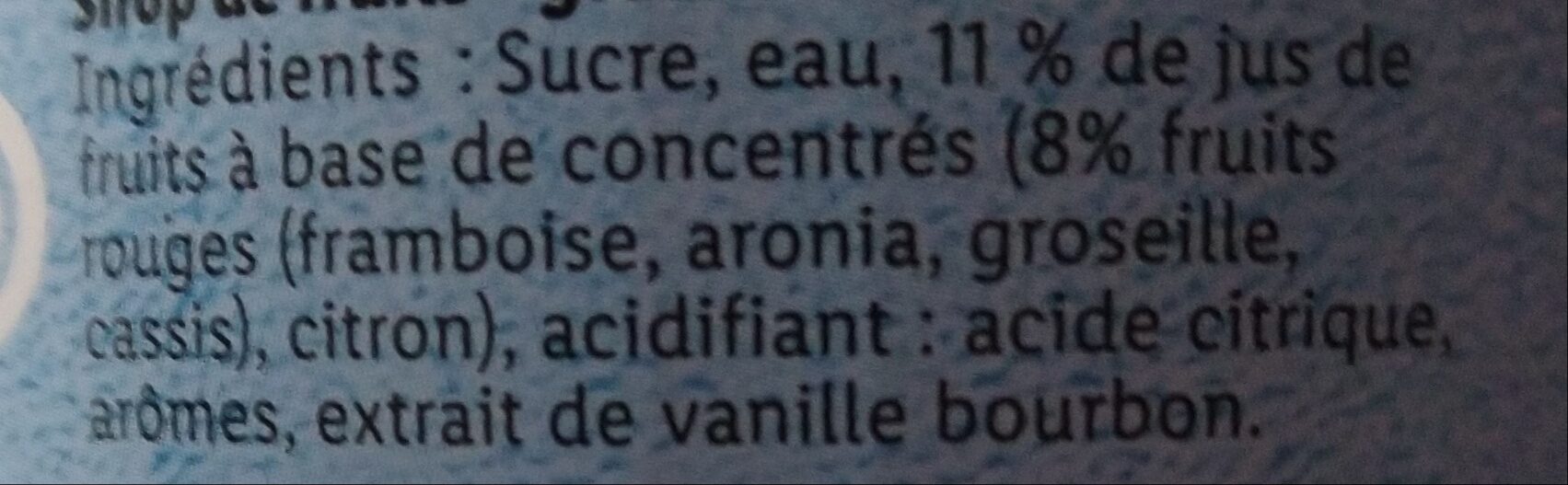 Additives