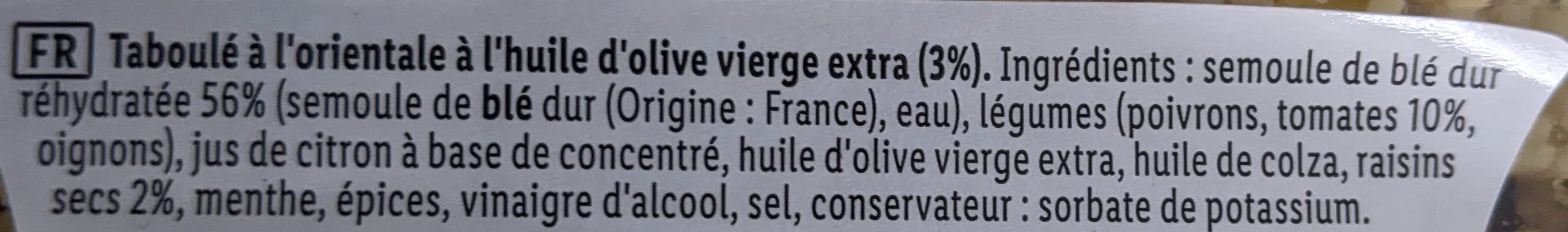 Additives