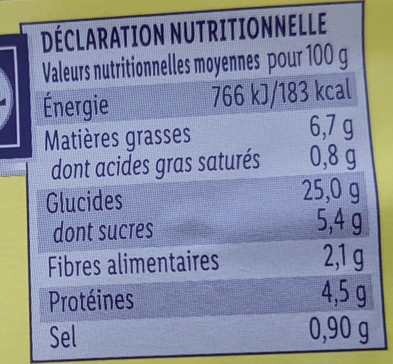 Allergens