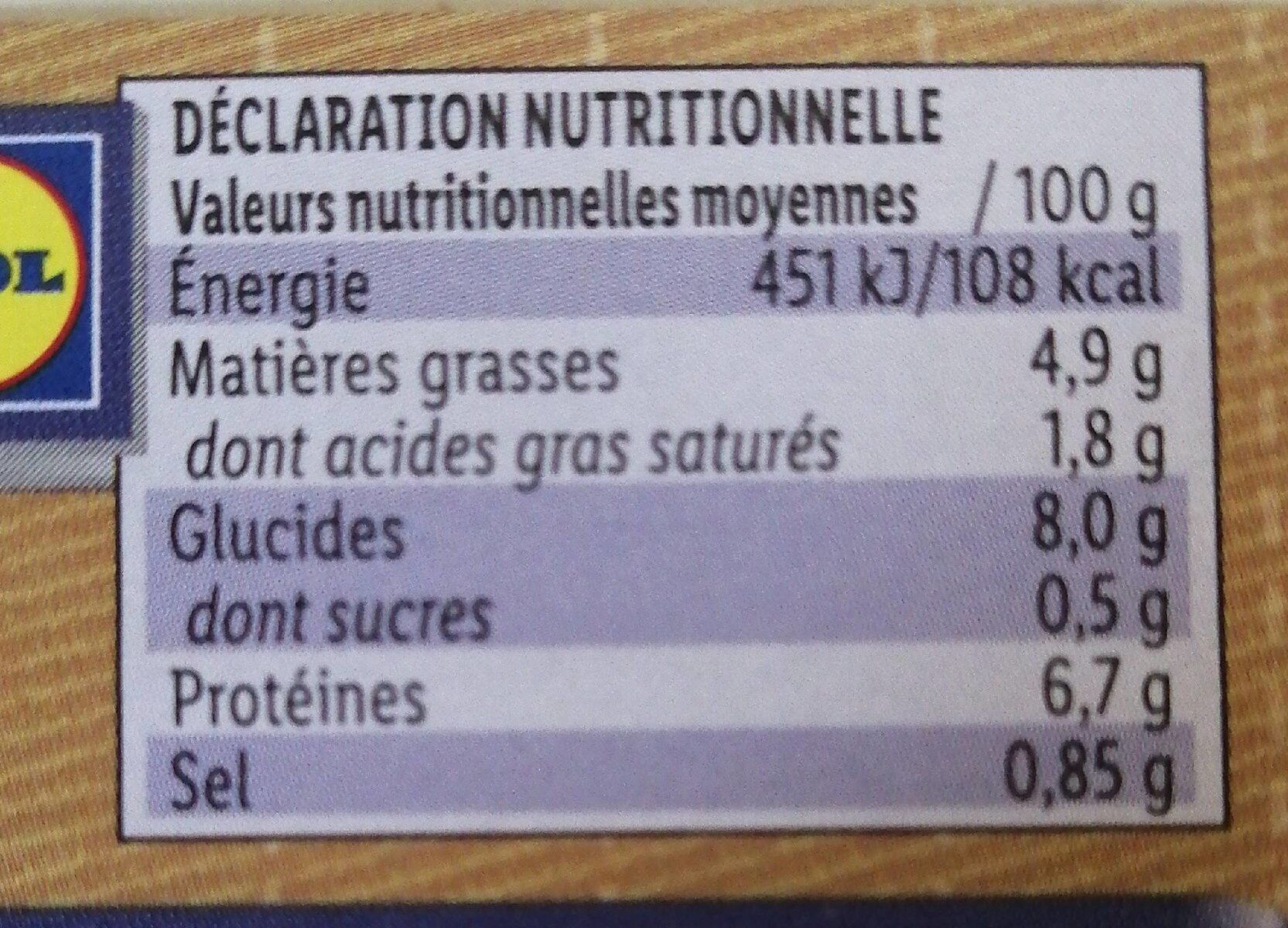 Allergens