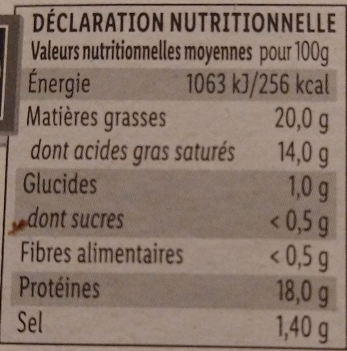 Allergens