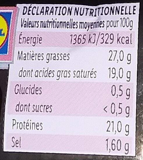 Allergens