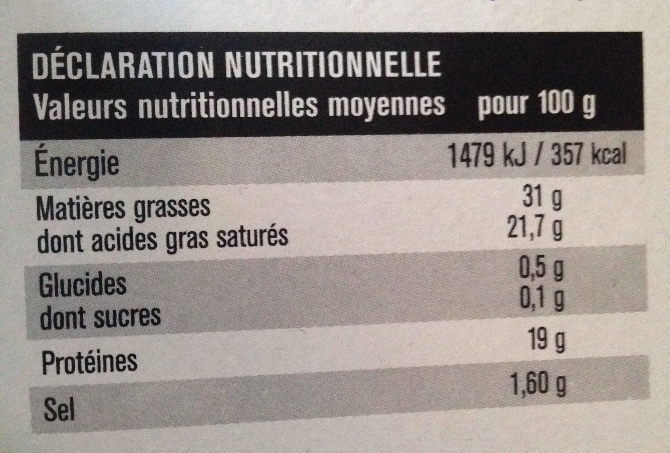 Allergens