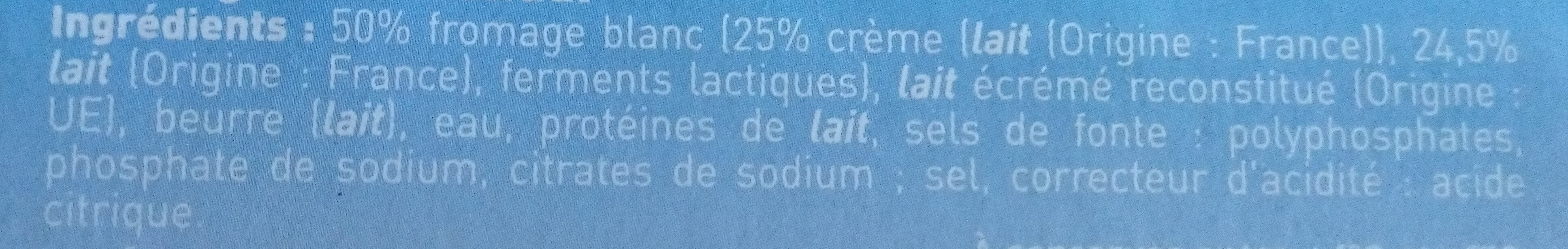 Additives