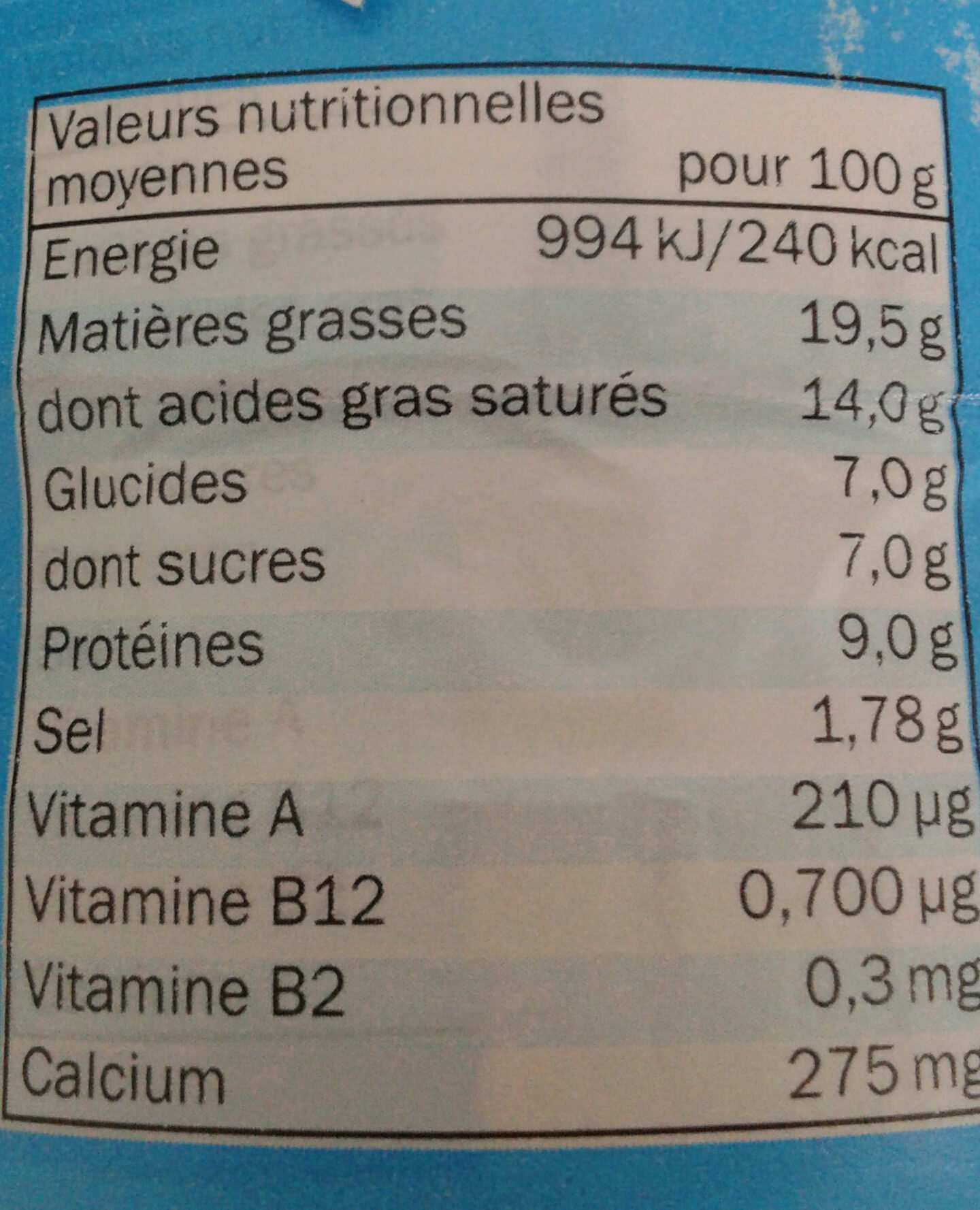 Allergens