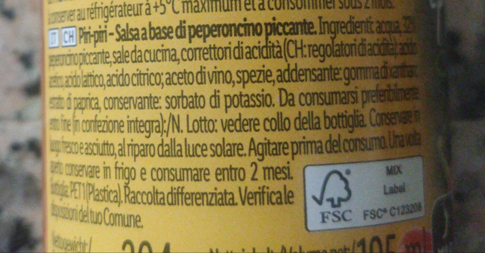 Additives